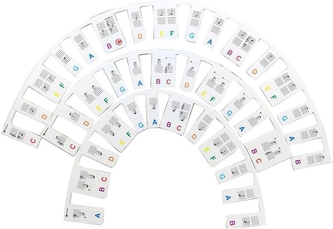 Removable Piano Keyboard Note Labels for 88-Key Instruments