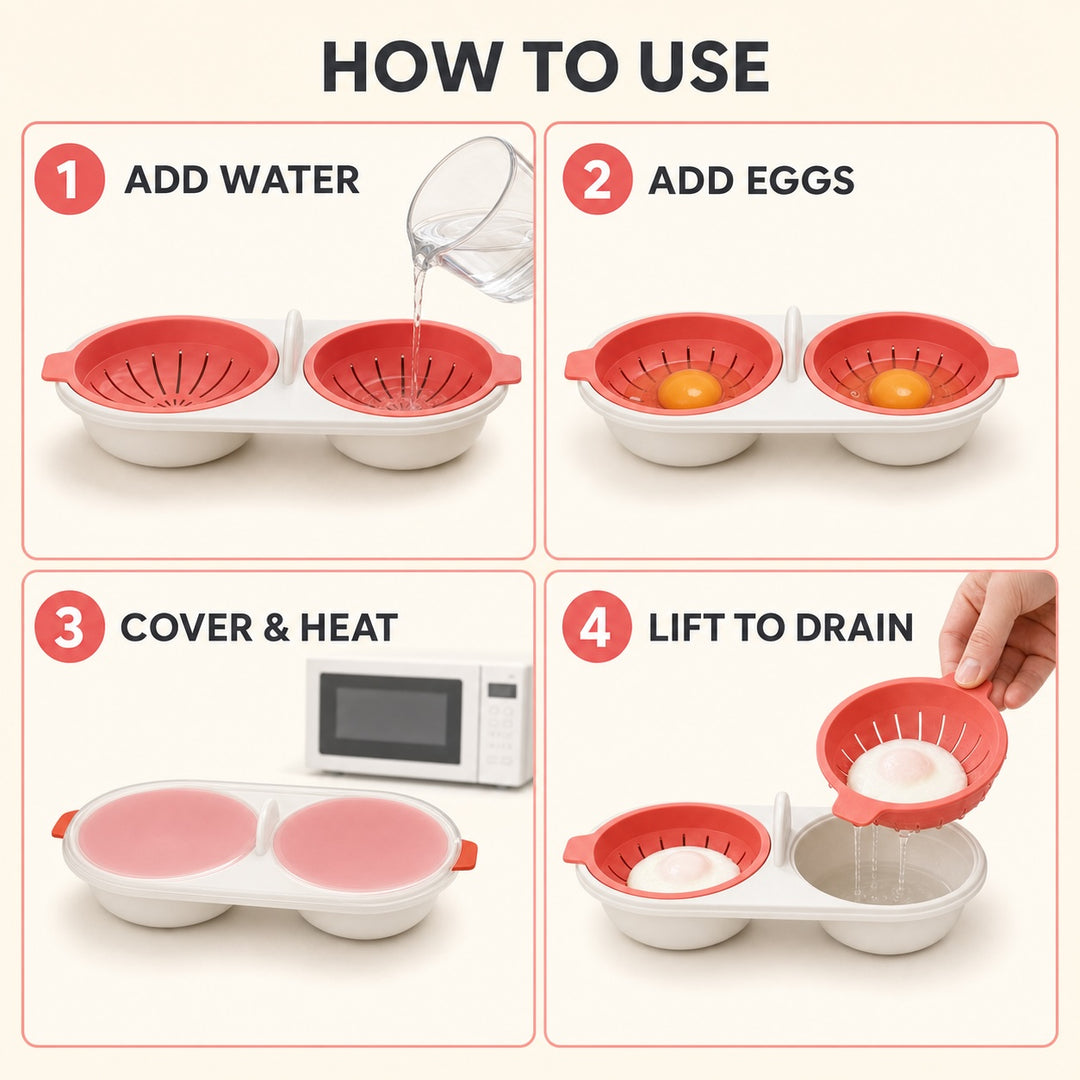 Microwave Egg Poacher Steamer Bowl 2 Pack - Double Cup Design