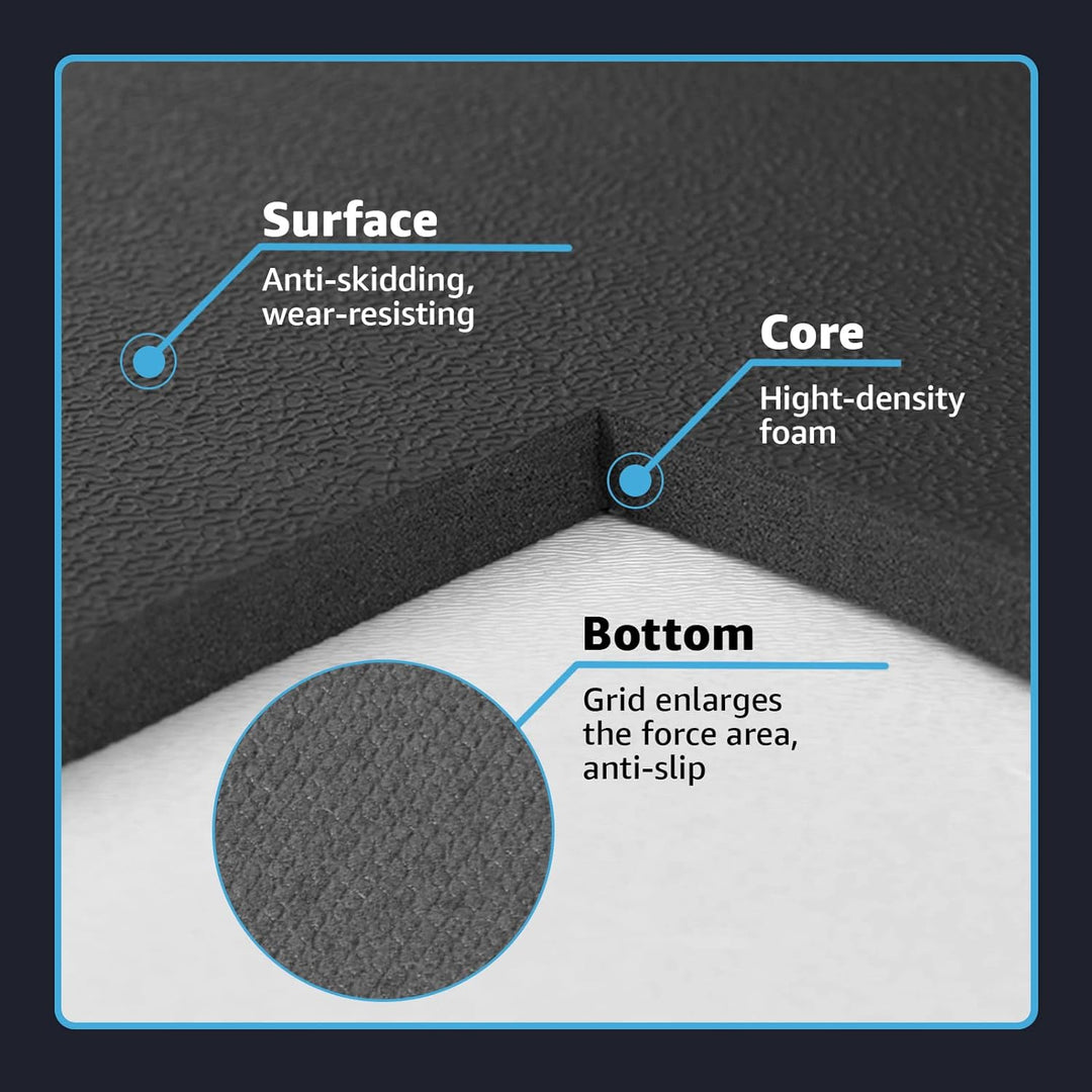 Anti-Fatigue Floor Mat for Kitchen and Office - 44_71cm
