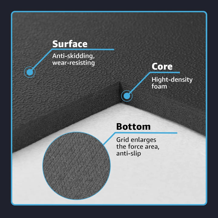 Anti-Fatigue Floor Mat for Kitchen and Office - 44_71cm
