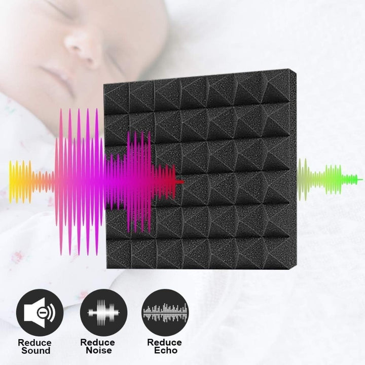 12 Pack Self-Adhesive Acoustic Foam Panels 50×50×4 cm