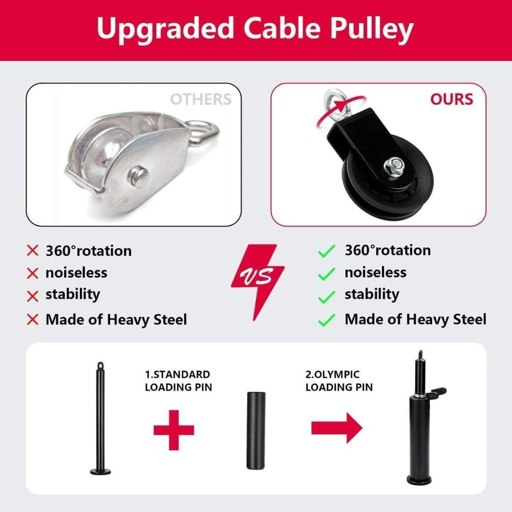 Home Cable Pulley System Set