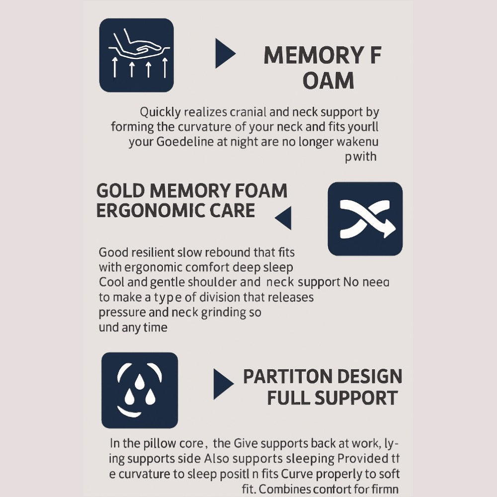 Deep Sleep Memory Foam Pillow - 10CM
