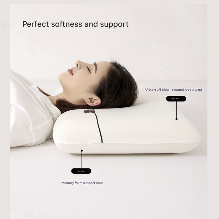 Deep Sleep Memory Foam Pillow - 8CM