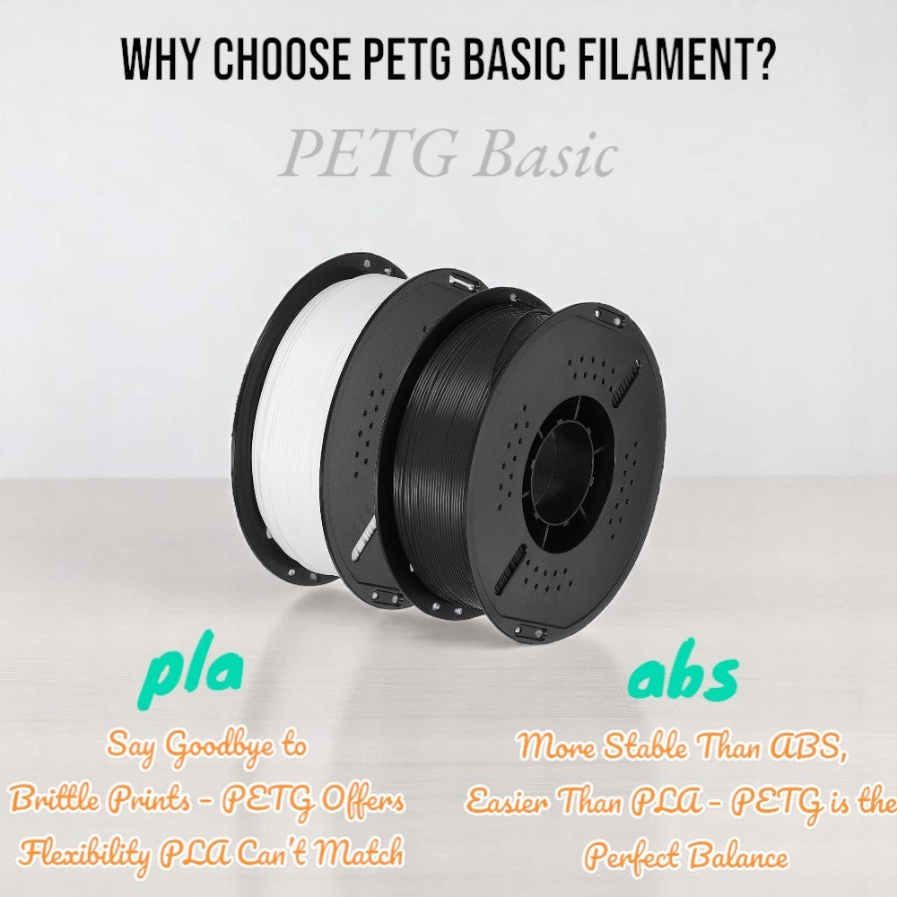 PETG 3D Printer Filament 1.75mm 1KG - Transparent