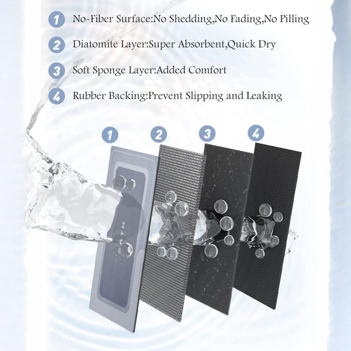 Quick-Dry Bath Mat with Rubber Backing 60¡_90cm