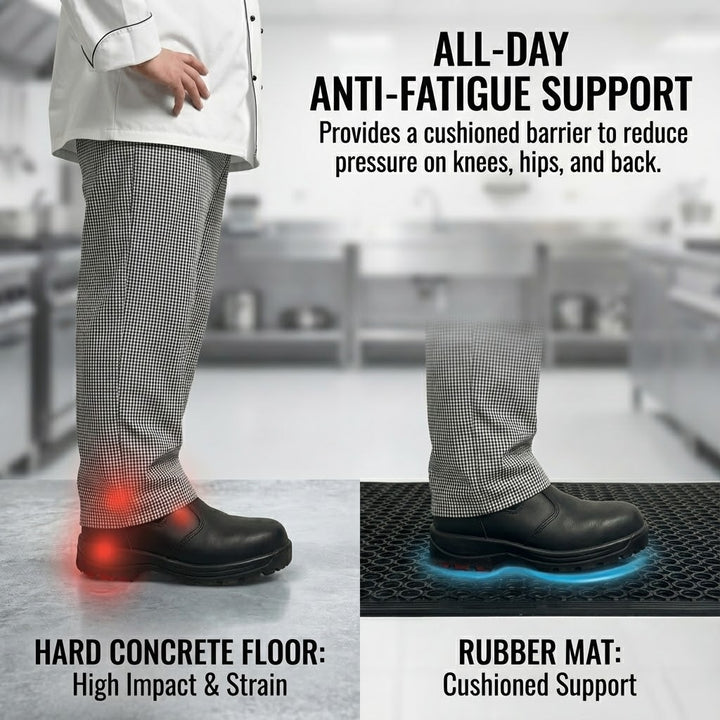 Heavy Duty Rubber Floor Mat Anti Slip Drainage Mat - 60x90cm