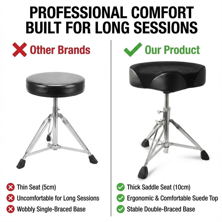 Drum Stool Saddle Throne Double Braced Tripod Base