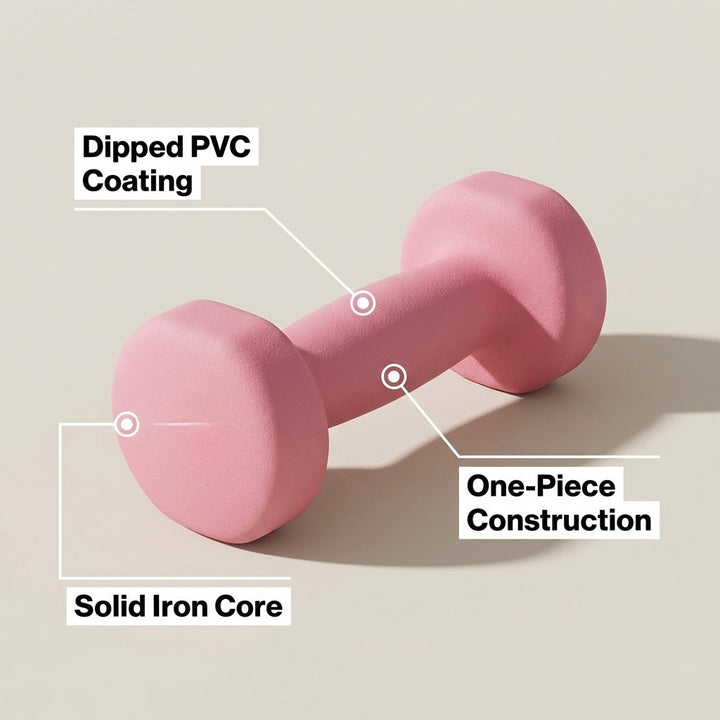 Set of 2 Dumbbell Hand Weights 1KG Each