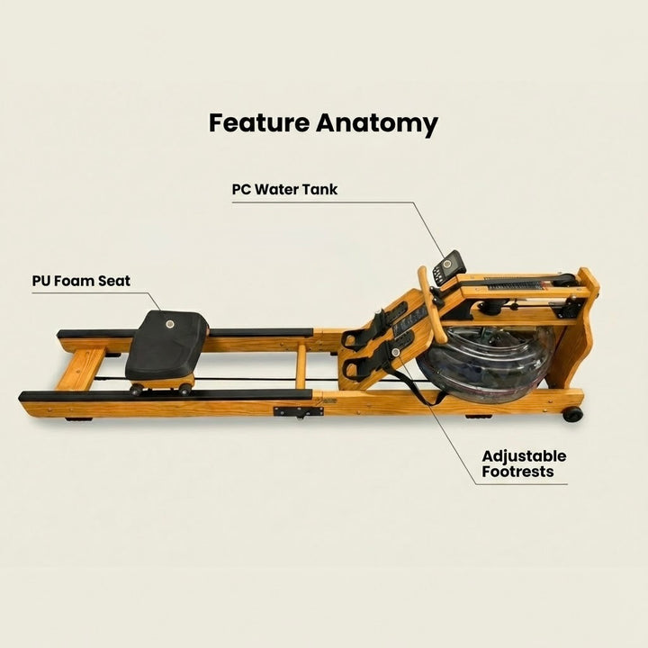 Foldable Water Rowing Machine