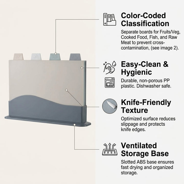 4-in-1 Colour-Coded Cutting Board Set |