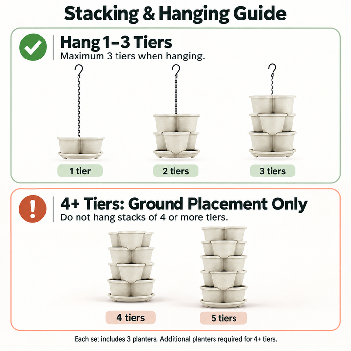 3 Tier Vertical Stackable Planter for Flowers, Herbs and Vegetables - White