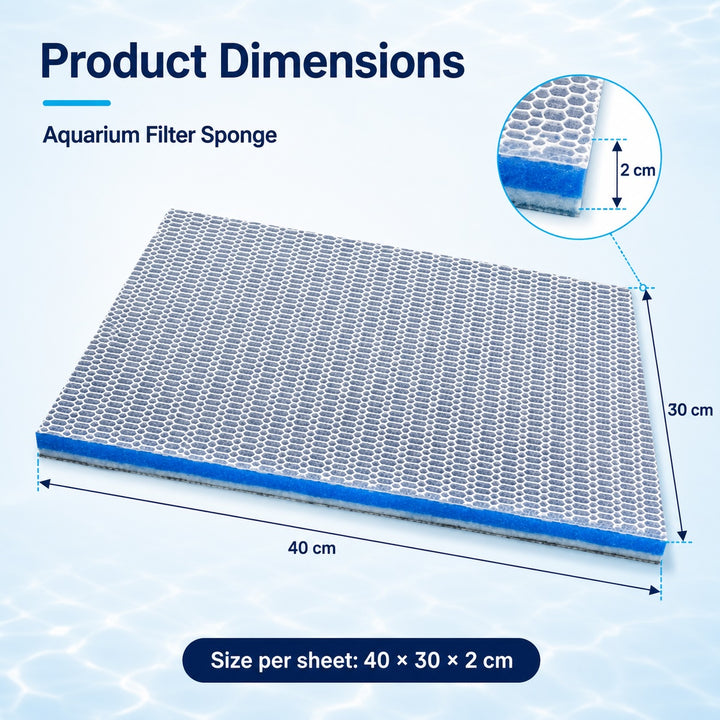 2-Pack 8-Layer Aquarium Filter Sponge 40x30cm