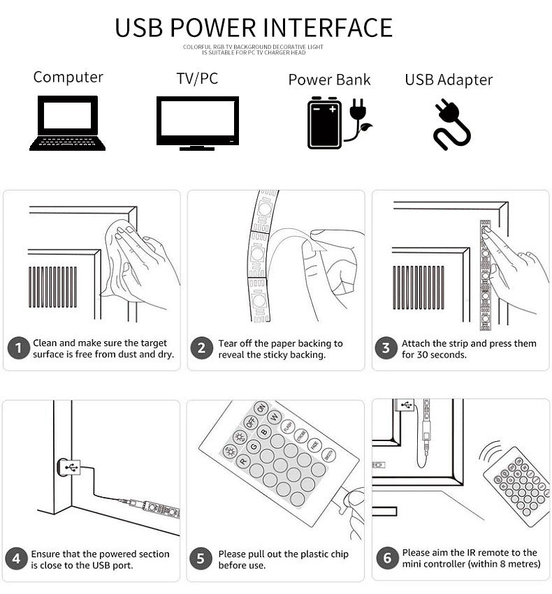 USB LED Strip Lights 150 LED with Remote Control-5M