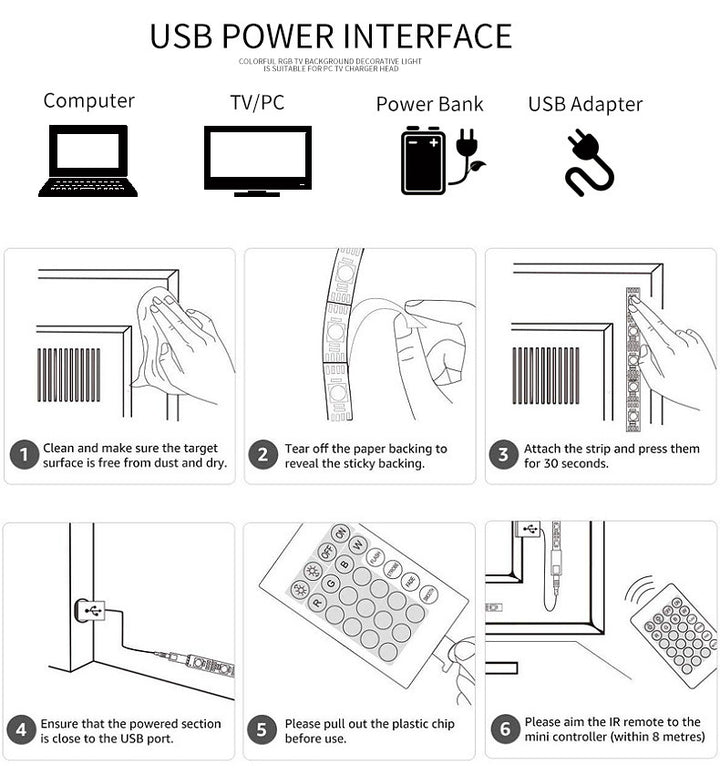 USB LED Strip Lights 150 LED with Remote Control-5M
