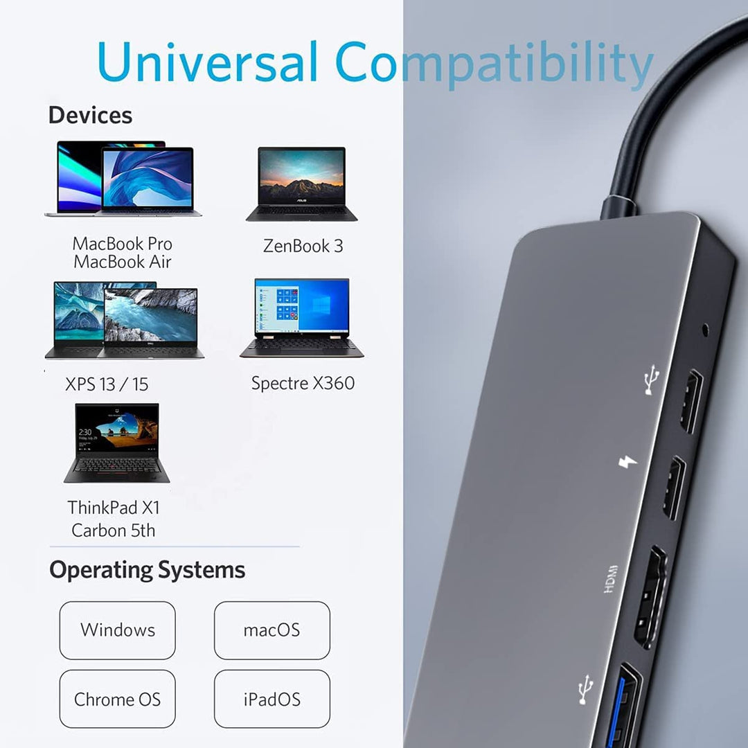 8 in 1 USB C Laptop Docking Station with 4K HDMI