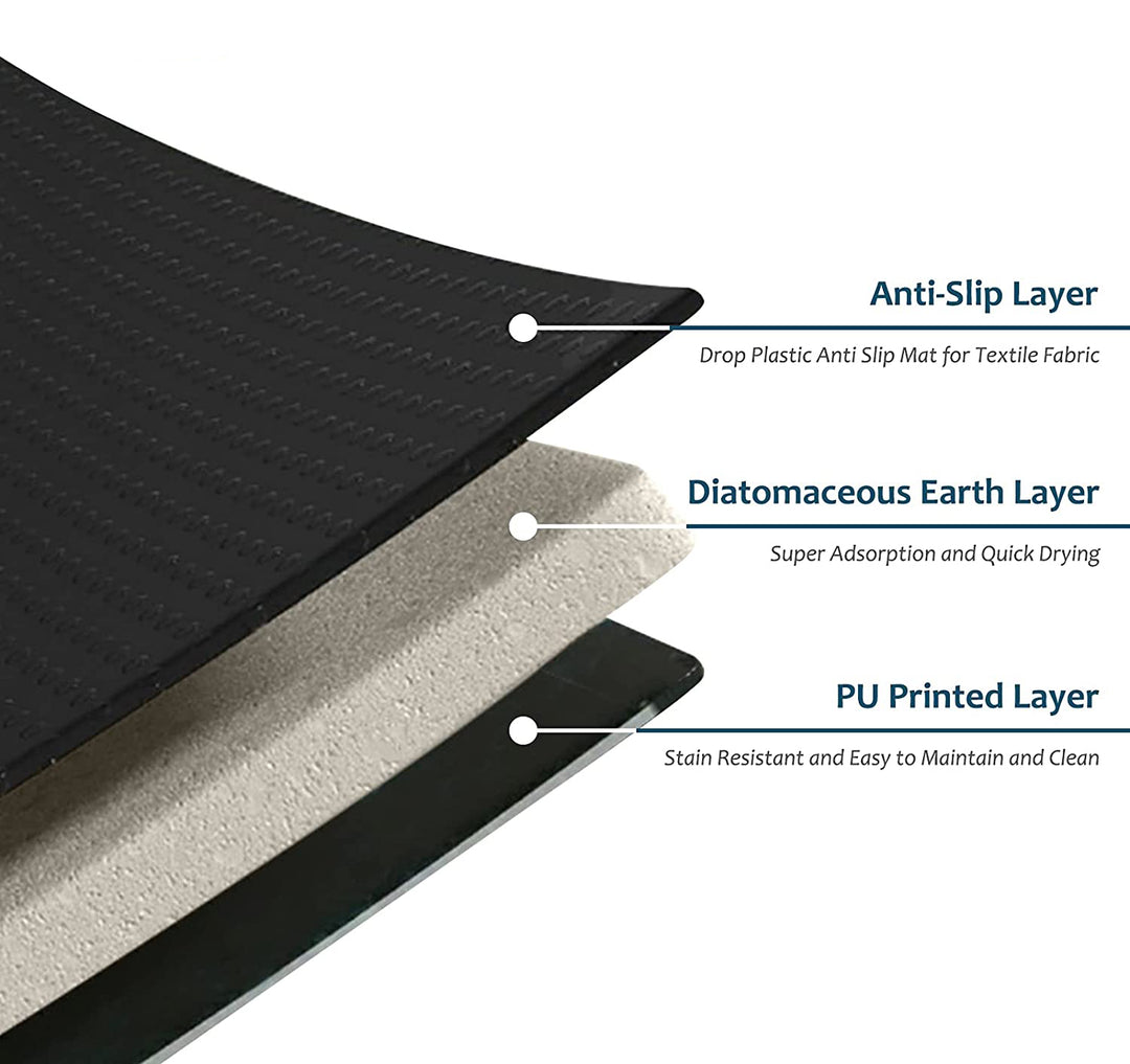 Soft Diatomaceous Earth Non-Slip Bath Mat-Lotus