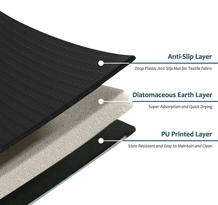 Soft Diatomaceous Earth Non-Slip Bath Mat-Lotus