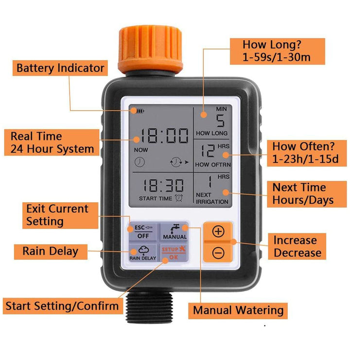 Single Outlet Water Timer for Garden Hose Faucet