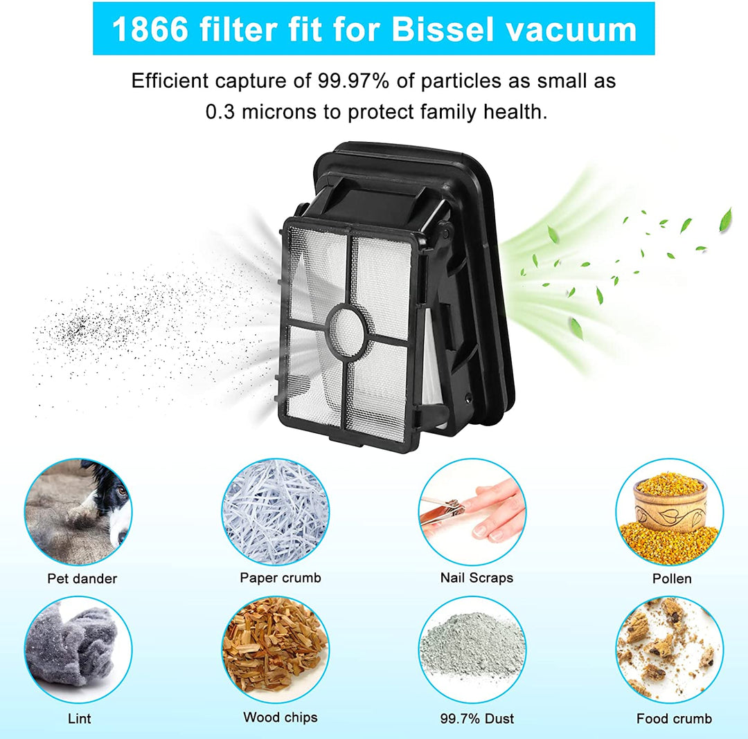 Replacement Vacuum Filter for Bissell Crosswave 2 Pack