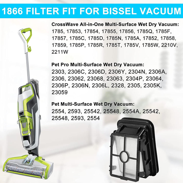 Replacement Vacuum Filter for Bissell Crosswave 2 Pack