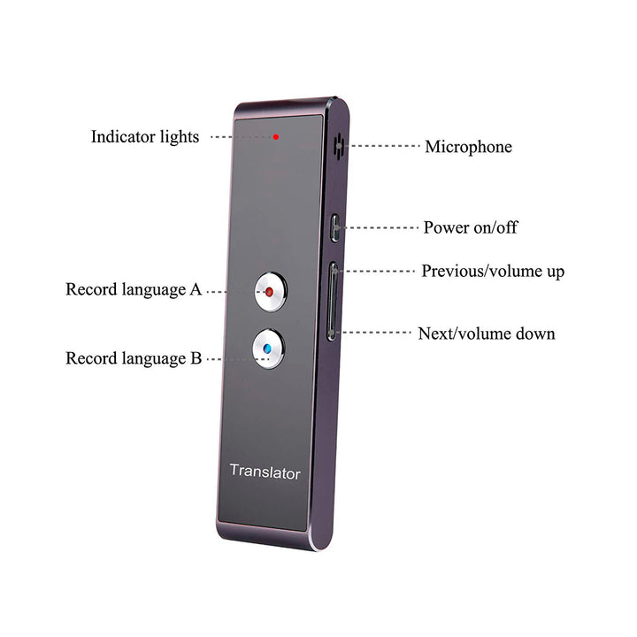 Handheld Pocket Smart Two-Way Language Voice Translator