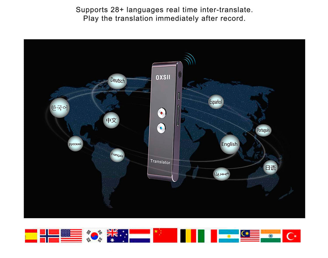 Handheld Pocket Smart Two-Way Language Voice Translator