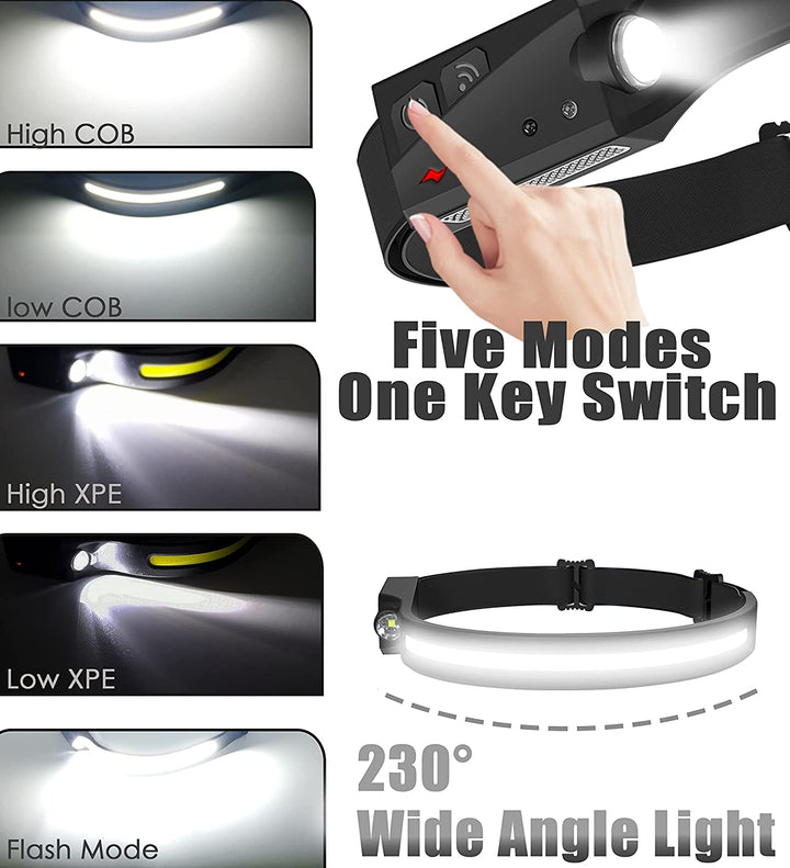 230¡ã Wide Beam Headlight With Motion Sensor