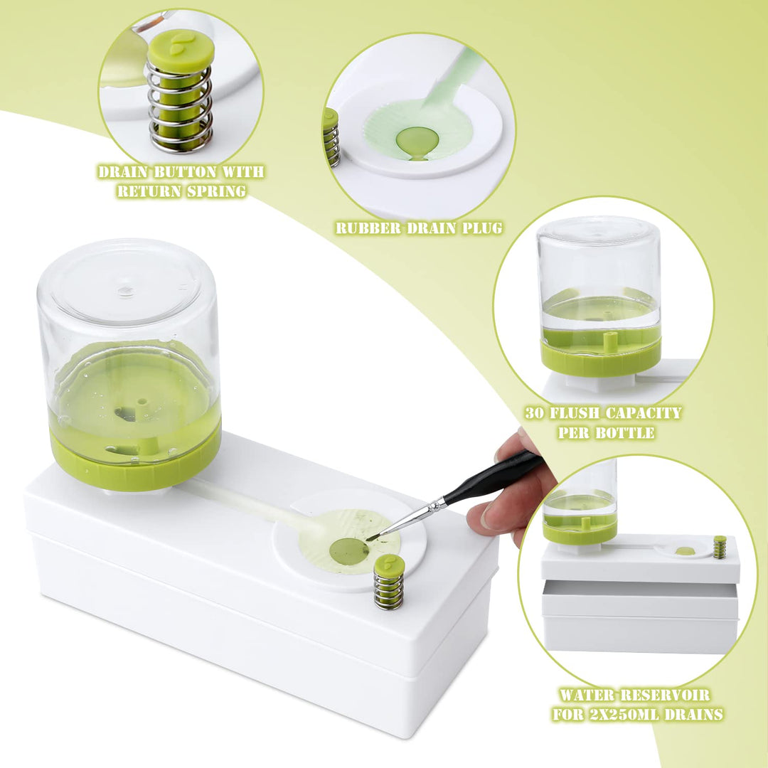 Running Water Cycle Paintbrush Rinser