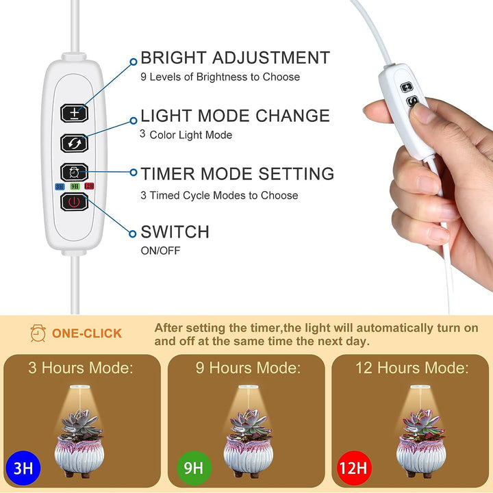 Full Spectrum LED Plant Light