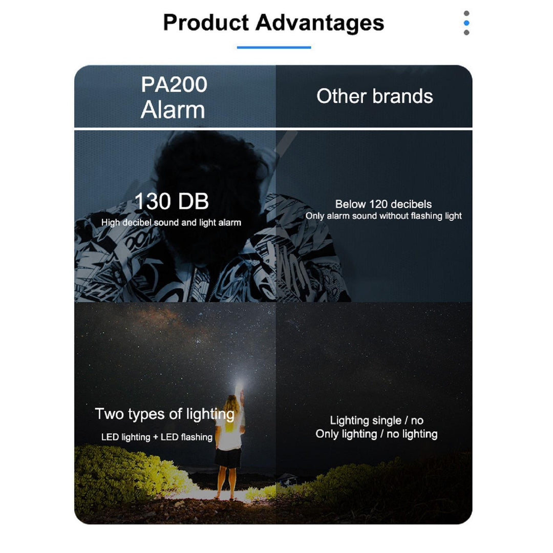 Safe Personal Alarm 130dB Self Defense Keychain Alarm-White